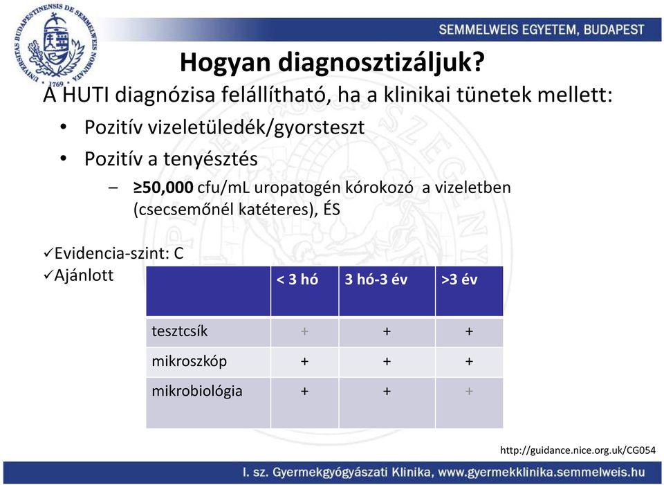 vizeletüledék/gyorsteszt Pozitív a tenyésztés 50,000 cfu/ml uropatogén kórokozó a