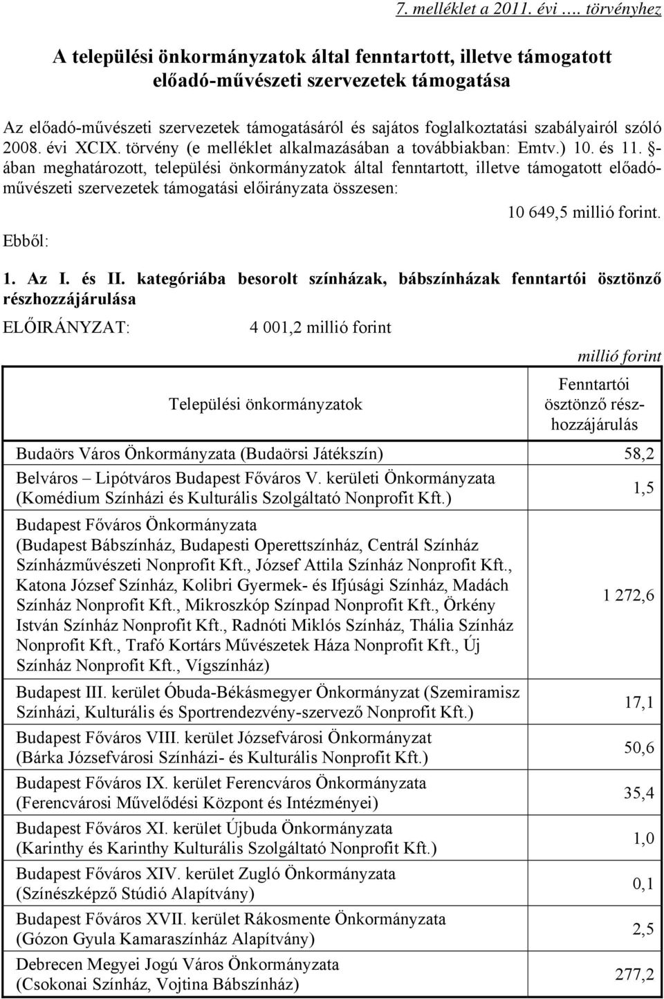 szabályairól szóló 2008. évi XCIX. törvény (e melléklet alkalmazásában a továbbiakban: Emtv.) 10. és 11.