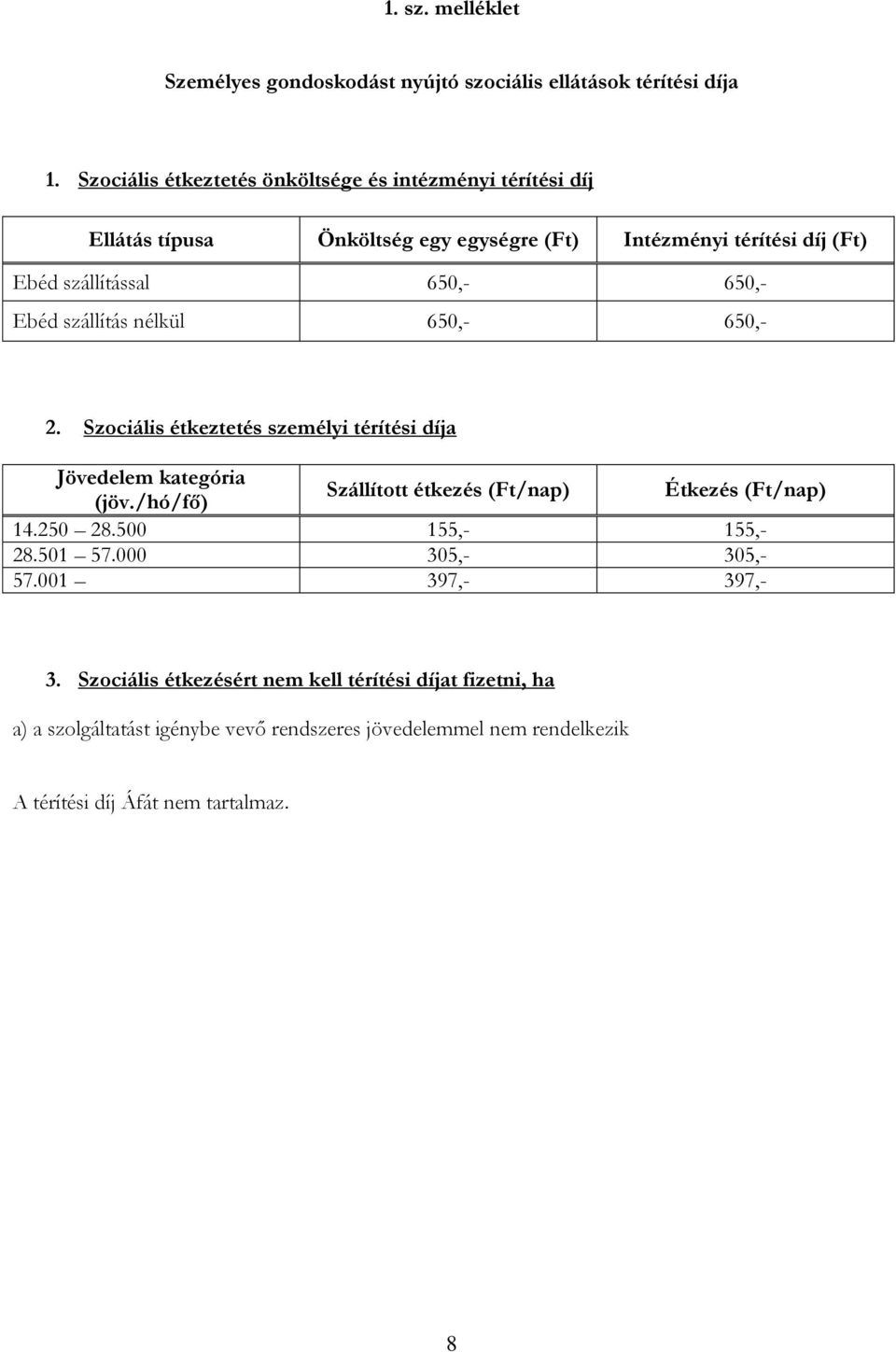 Ebéd szállítás nélkül 650,- 650,- 2. Szociális étkeztetés személyi térítési díja Jövedelem kategória (jöv.