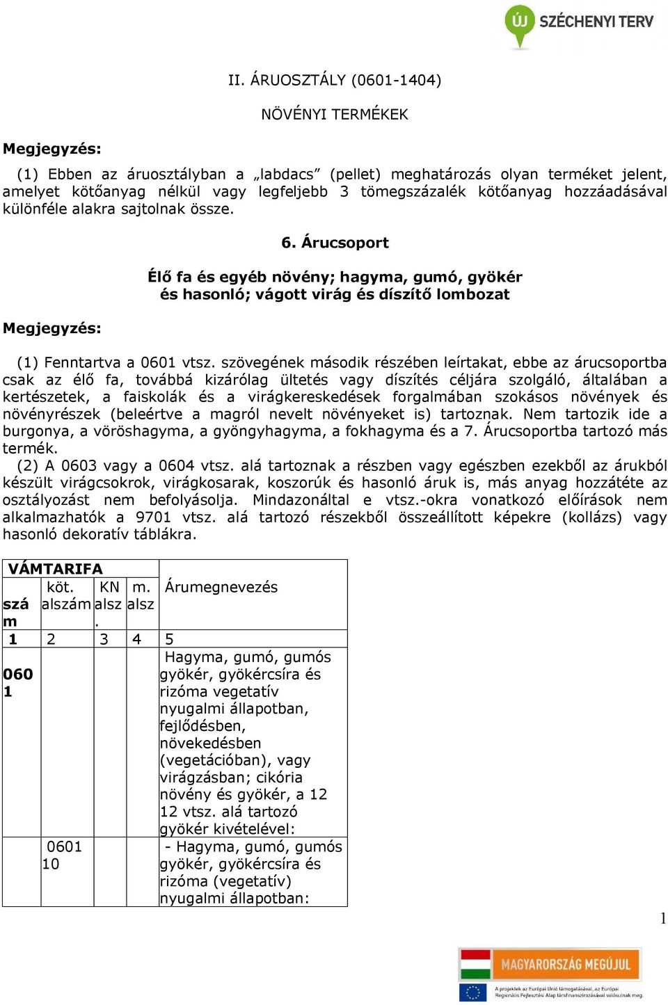 hozzáadásával különféle alakra sajtolnak össze. Megjegyzés: 6. Árucsoport Élő fa és egyéb növény; hagyma, gumó, gyökér és hasonló; vágott virág és díszítő lombozat (1) Fenntartva a 0601 vtsz.