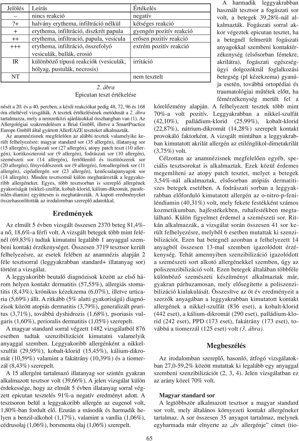 erythema, infiltráció, összefolyó extrém pozitív reakció vesiculák, bullák, erosió IR különbözô típusú reakciók (vesiculák, irritáció hólyag, pustulák, necrosis) NT nését a 20. és a 40.