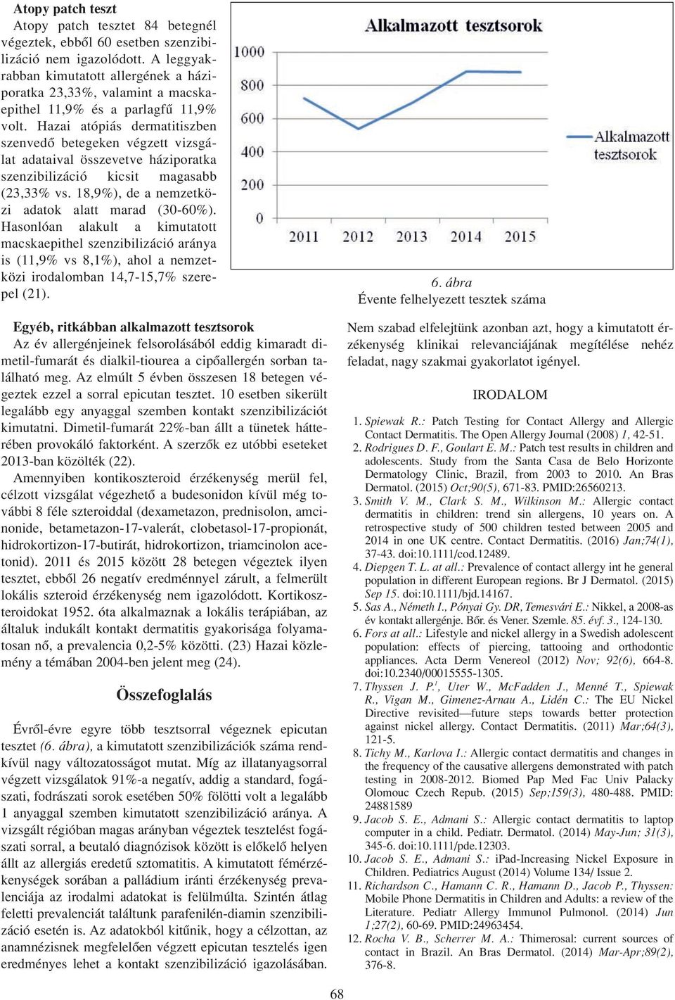Hazai atópiás dermatitiszben szenvedô betegeken végzett vizsgálat adataival összevetve háziporatka szenzibilizáció kicsit magasabb (23,33% vs. 18,9%), de a nemzetközi adatok alatt marad (30-60%).