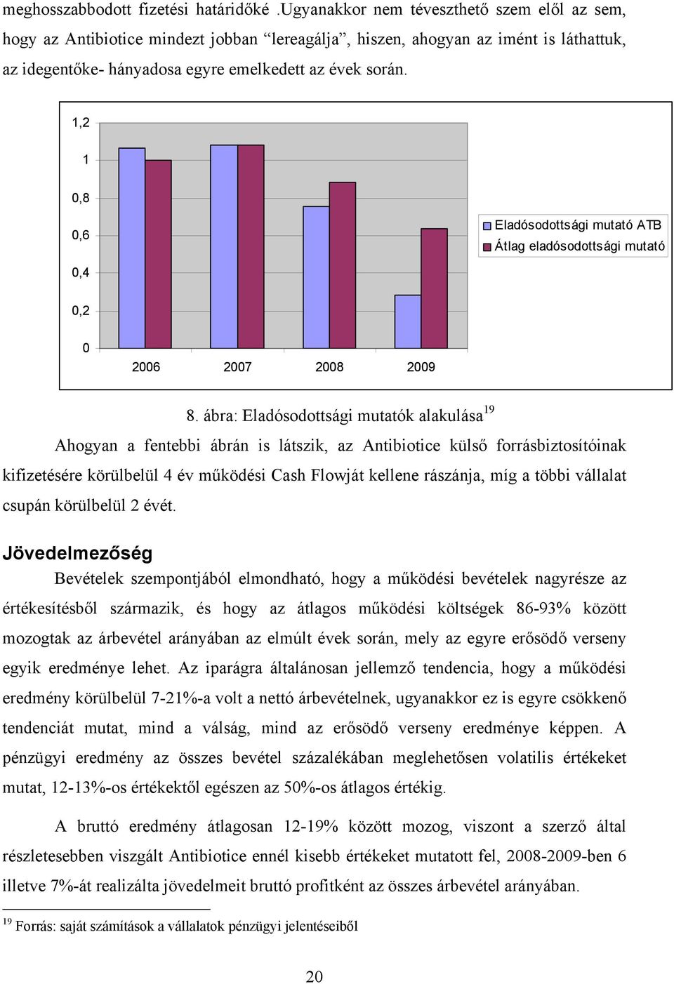 1,2 1 0,8 0,6 Eladósodottsági mutató ATB Átlag eladósodottsági mutató 0,4 0,2 0 2006 2007 2008 2009 8.