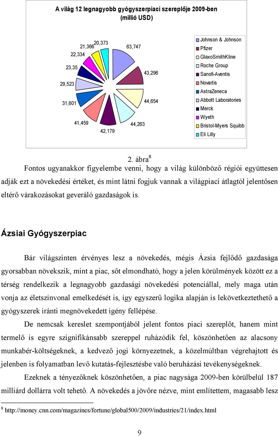 ábra 8 Fontos ugyanakkor figyelembe venni, hogy a világ különböző régiói együttesen adják ezt a növekedési értéket, és mint látni fogjuk vannak a világpiaci átlagtól jelentősen eltérő várakozásokat