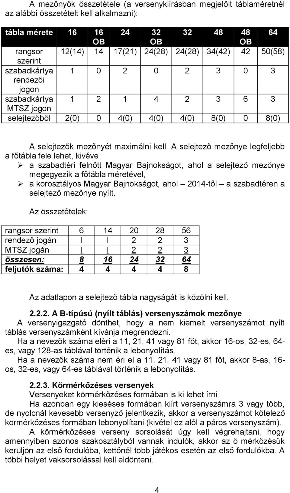 A selejtező mezőnye legfeljebb a főtábla fele lehet, kivéve a szabadtéri felnőtt Magyar Bajnokságot, ahol a selejtező mezőnye megegyezik a főtábla méretével, a korosztályos Magyar Bajnokságot, ahol