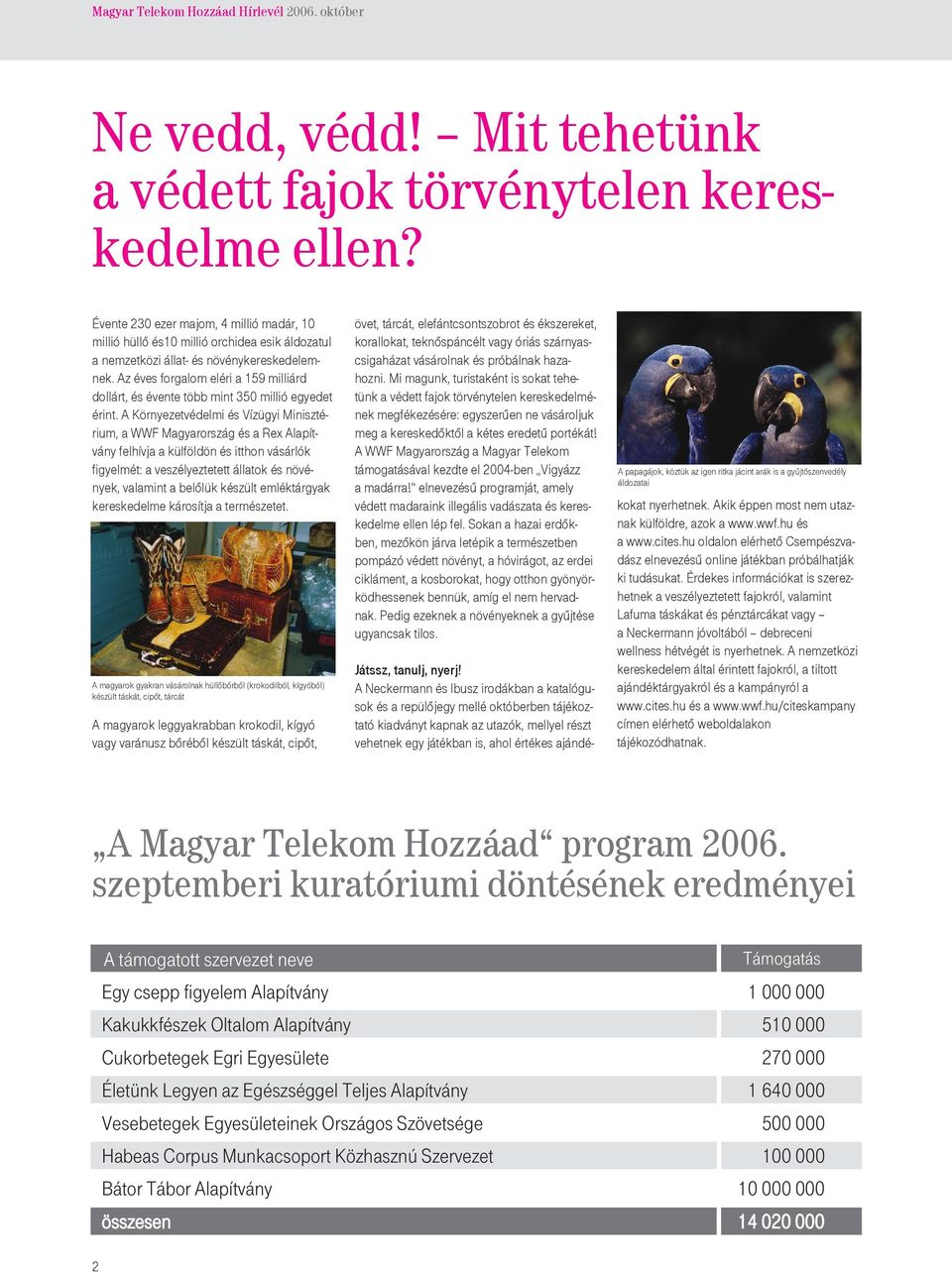 Az Žves forgalom elžri a 159 milli rd doll rt, Žs Žvente tšbb mint 350 milli egyedet Žrint.