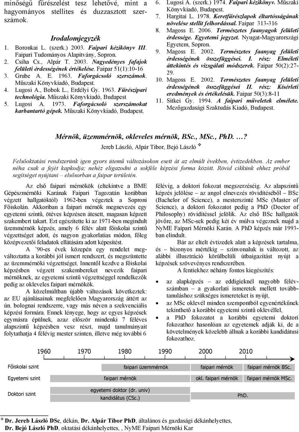 , Erdélyi Gy. 1963. Fűrészipari technológia. Műszaki Könyvkiadó, Budapest 5. Lugosi A. 1973. Faforgácsoló szerszámokat karbantartó gépek. Műszaki Könyvkiadó, Budapest. 6. Lugosi A. (szerk.) 1974.