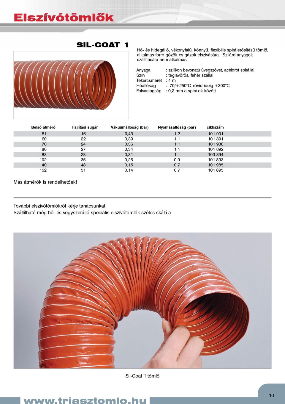 átmérő Hajlítási sugár Vákuumállóság (bar) Nyomásállóság (bar) cikkszám 51 16 0,43 1,2 101 901 60 22 0,39 1,1 101 891 70 24 0,36 1,1 101 938 80 27 0,34 1,1 101 892 83 28 0,31 1 103 894 102 35 0,26
