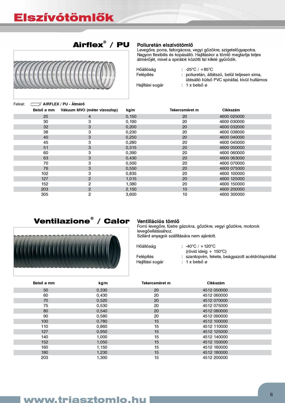 Hőállóság Felépítés Hajlítási sugár : -25 C / +85 C : poliuretán, átlátszó, belül teljesen sima, ütésálló külső PVC spirállal, kívül hullámos : 1 x belső ø Felirat: - AIRFLEX / PU - Átmérő Belső ø mm