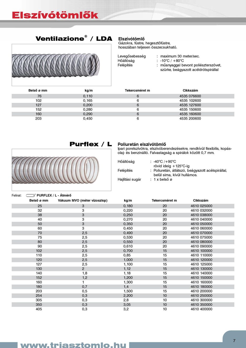 0,280 6 4535 150600 160 0,290 6 4535 160600 203 0,450 6 4535 200600 Purflex / L Poliuretán elszívótömlő Ipari porelszívókra, elszívóberendezésekre, rendkívül flexibilis, kopásolaj- és benzinálló.