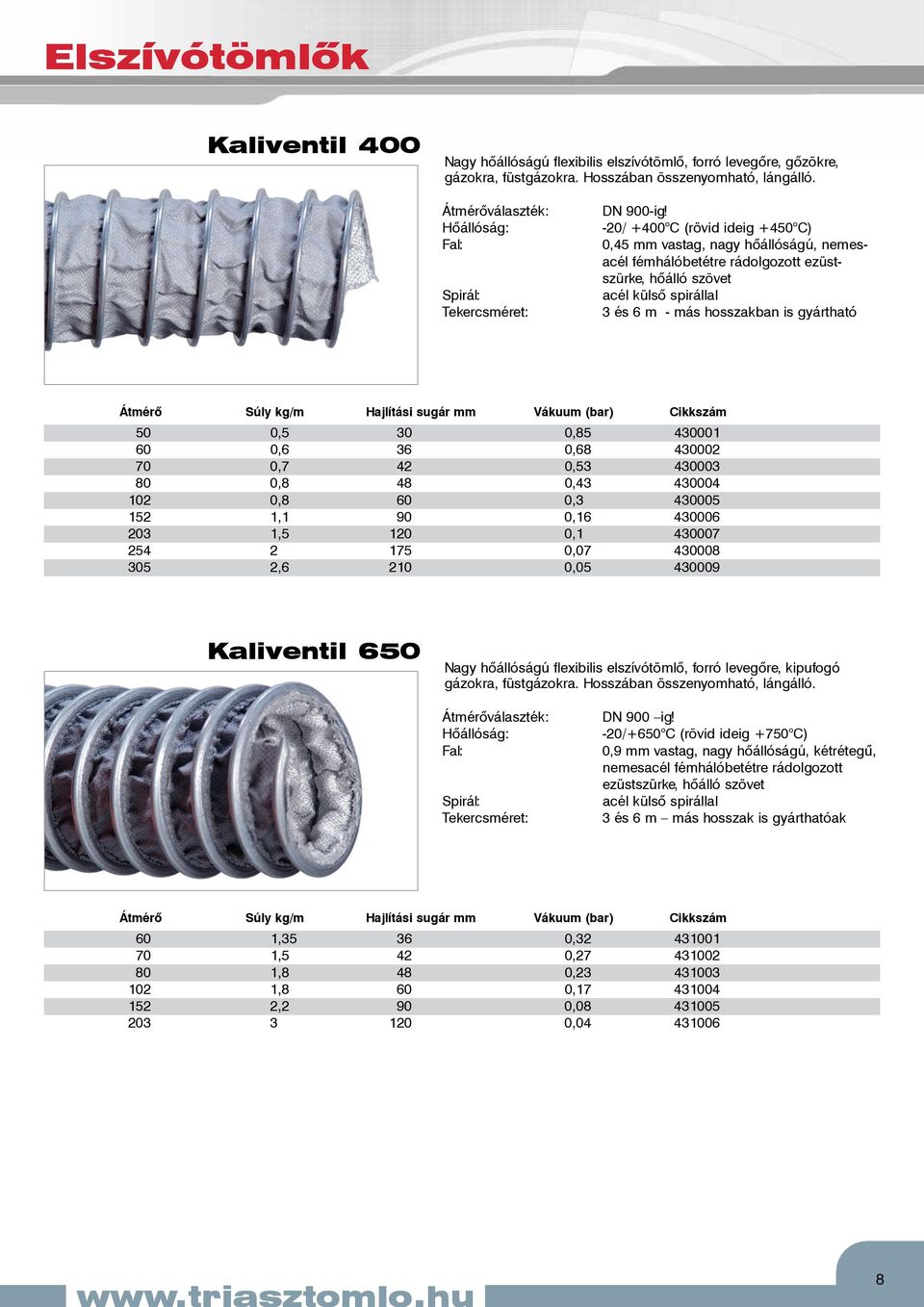 -20/ +400 C (rövid ideig +450 C) 0,45 mm vastag, nagy hőállóságú, nemesacél fémhálóbetétre rádolgozott ezüstszürke, hőálló szövet acél külső spirállal 3 és 6 m - más hosszakban is gyártható Átmérő