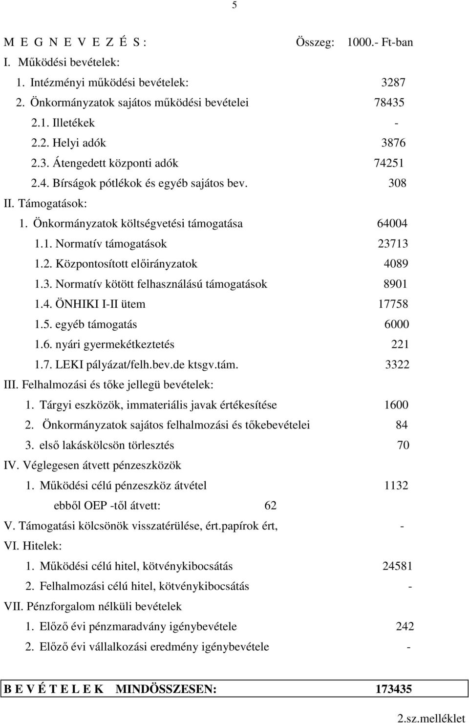 3. Normatív kötött felhasználású támogatások 8901 1.4. ÖNHIKI I-II ütem 17758 1.5. egyéb támogatás 6000 1.6. nyári gyermekétkeztetés 221 1.7. LEKI pályázat/felh.bev.de ktsgv.tám. 3322 III.