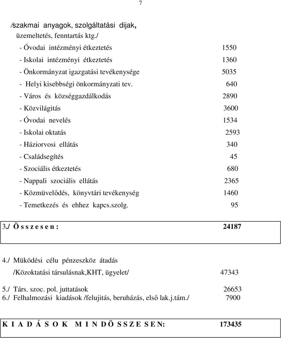 640 - Város és községgazdálkodás 2890 - Közvilágitás 3600 - Óvodai nevelés 1534 - Iskolai oktatás 2593 - Háziorvosi ellátás 340 - Családsegítés 45 - Szociális étkeztetés 680 - Nappali szociális