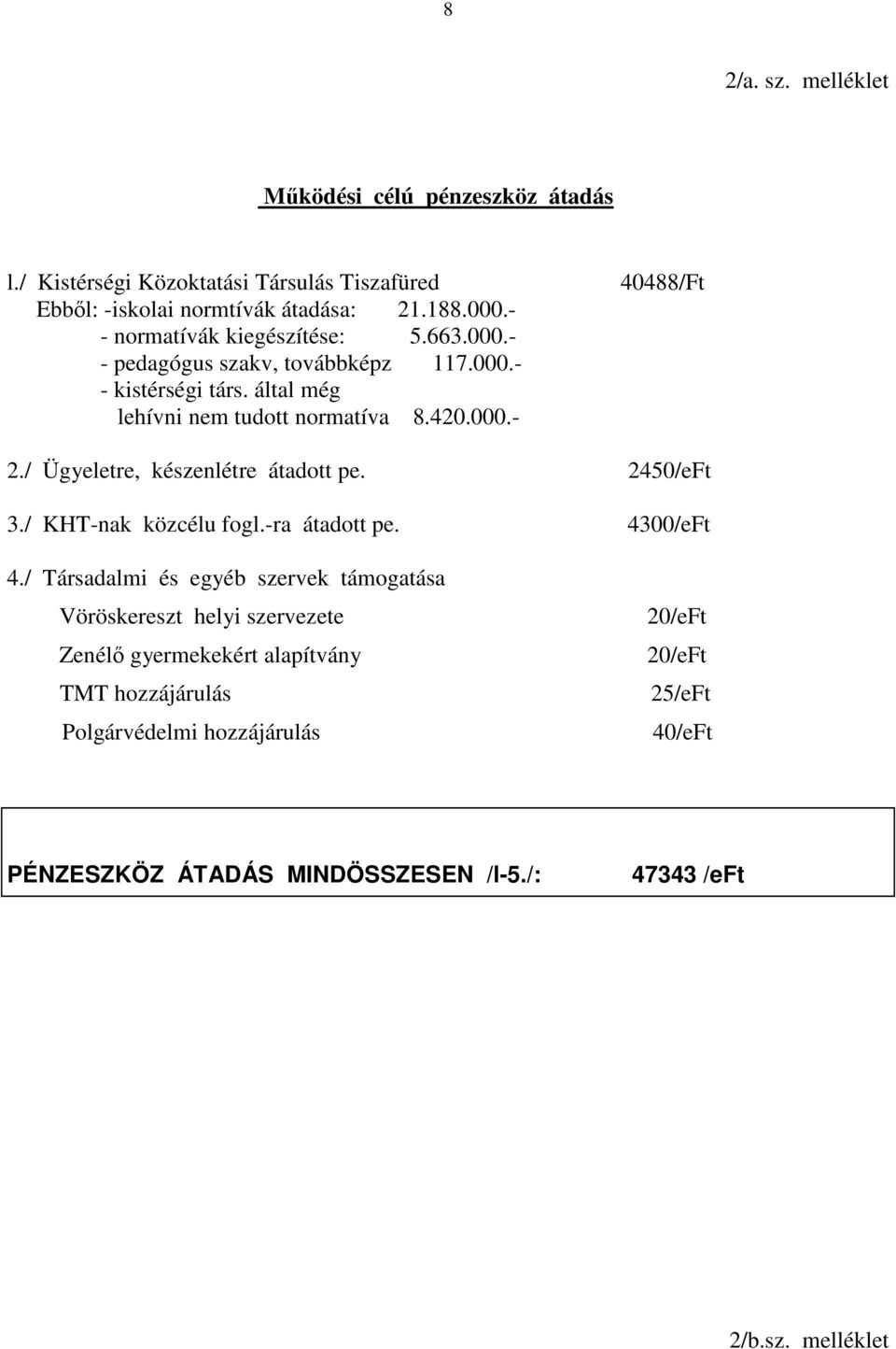 / Ügyeletre, készenlétre átadott pe. 2450/eFt 3./ KHT-nak közcélu fogl.-ra átadott pe. 4300/eFt 4.