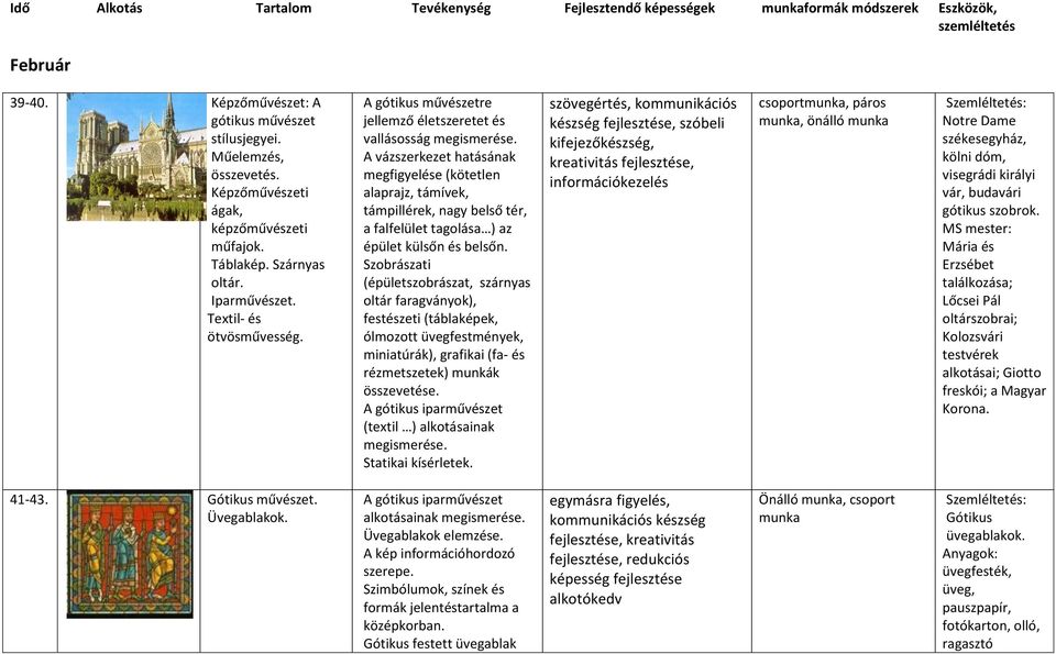 A vázszerkezet hatásának megfigyelése (kötetlen alaprajz, támívek, támpillérek, nagy belső tér, a falfelület tagolása ) az épület külsőn és belsőn.