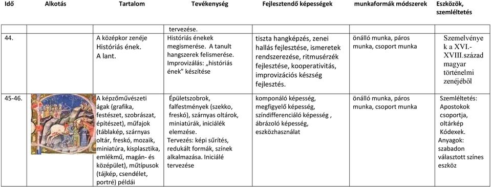 önálló, páros, csoport Szemelvénye k a XVI.- XVIII.század magyar történelmi zenéjéből 45-46.