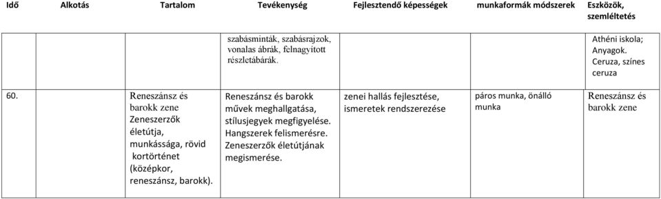 Reneszánsz és barokk zene Zeneszerzők életútja, munkássága, rövid kortörténet (középkor, reneszánsz, barokk).