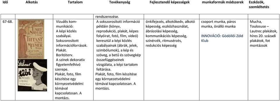 A sokszorosított információ példáin (könyv, reprodukció, plakát, képes folyóirat, fotó, film, videó) keresztül a képi közlés szabályainak (ábrák, jelek, szimbólumok), a kép és szöveg, a betű és