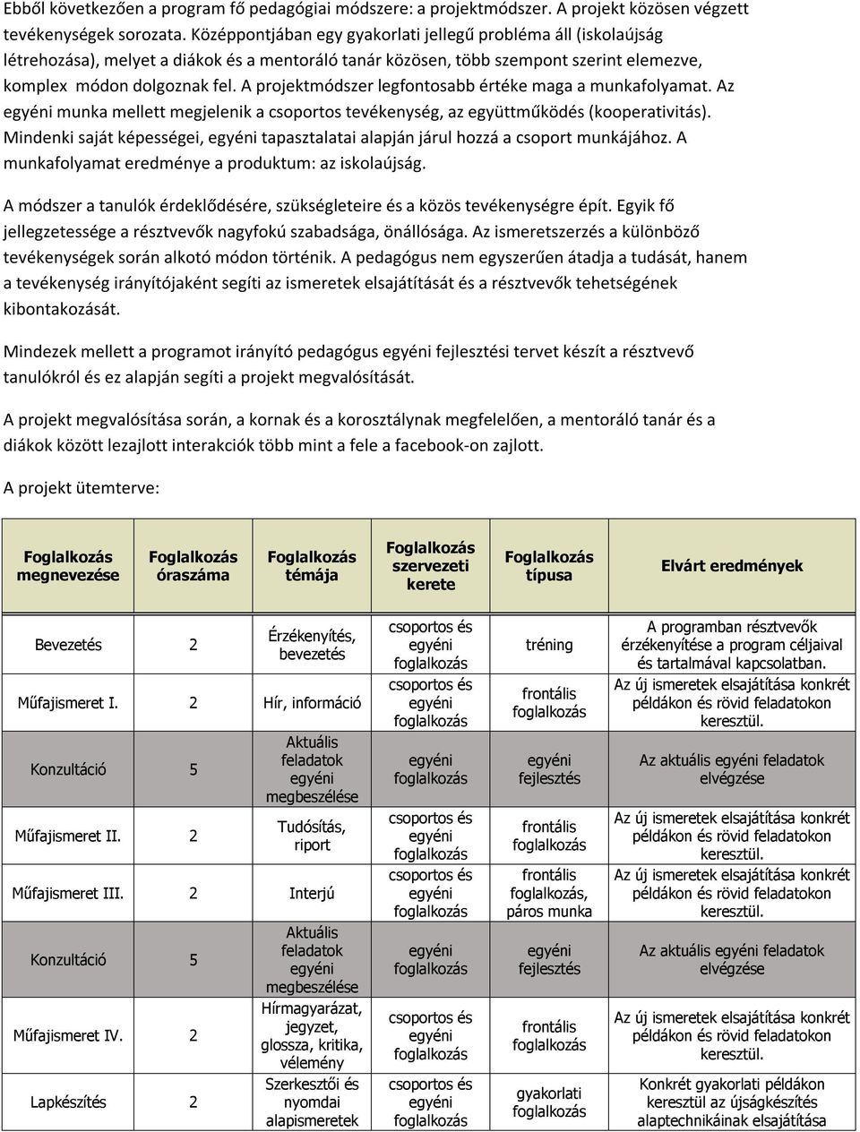 A projektmódszer legfontosabb értéke maga a munkafolyamat. Az munka mellett megjelenik a csoportos tevékenység, az együttműködés (kooperativitás).