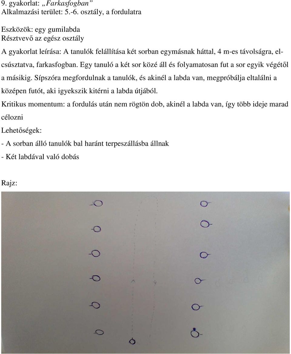 elcsúsztatva, farkasfogban. Egy tanuló a két sor közé áll és folyamatosan fut a sor egyik végétől a másikig.