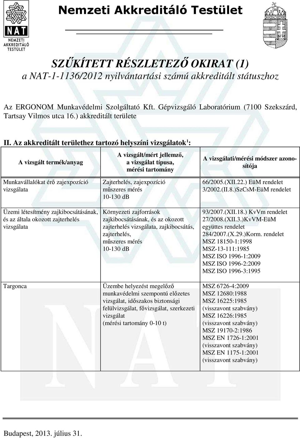 Az akkreditált területhez tartozó helyszíni ok 1 : Munkavállalókat érő zajexpozíció a Üzemi létesítmény zajkibocsátásának, és az általa okozott zajterhelés a Targonca Zajterhelés, zajexpozíció