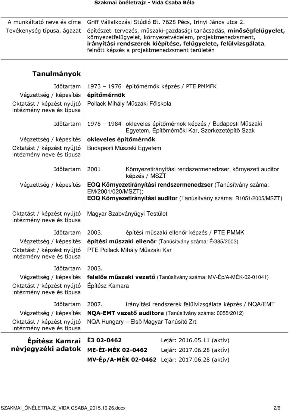 felügyelete, felülvizsgálata, felnőtt képzés a projektmenedzsment területén Tanulmányok Időtartam 1973 1976 építőmérnök képzés / PTE PMMFK Végzettség / képesítés építőmérnök Pollack Mihály Műszaki