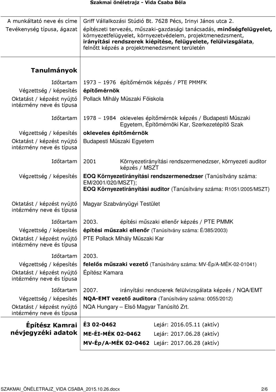 felügyelete, felülvizsgálata, felnőtt képzés a projektmenedzsment területén Tanulmányok Időtartam 1973 1976 építőmérnök képzés / PTE PMMFK Végzettség / képesítés építőmérnök Pollack Mihály Műszaki