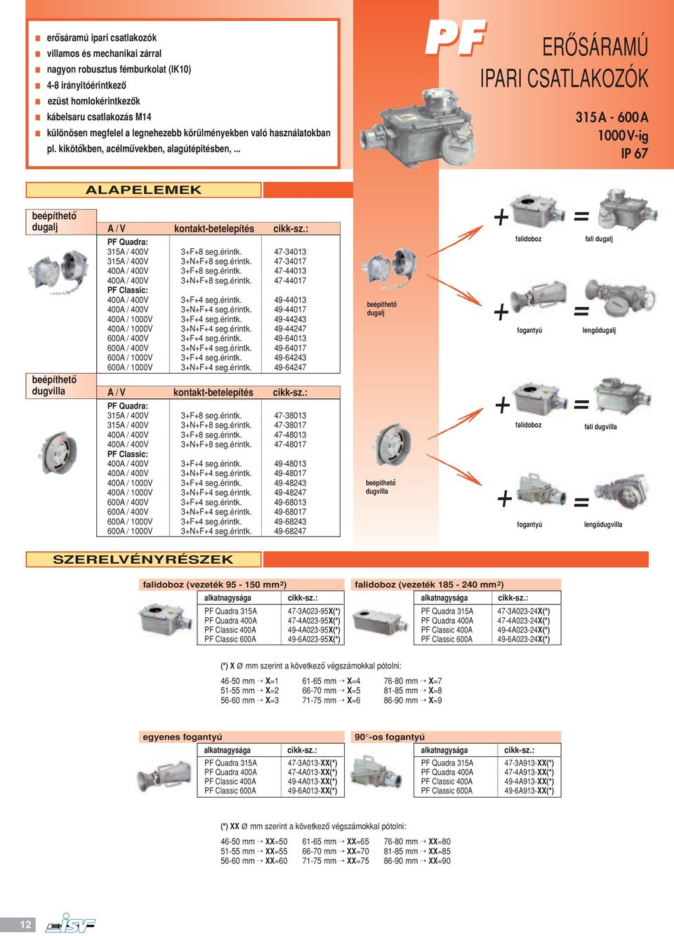 .. EROSÁRAMÚ IPARI CSATLAKOZÓK 315A - 600A 1000 V-ig IP 67 ALAPELEMEK A/V kontakt-betelepítés PF Quadra: 315A / 400V 315A / 400V PF Classic: 400A / 1000V 400A / 1000V 600A / 400V 600A / 400V 600A /