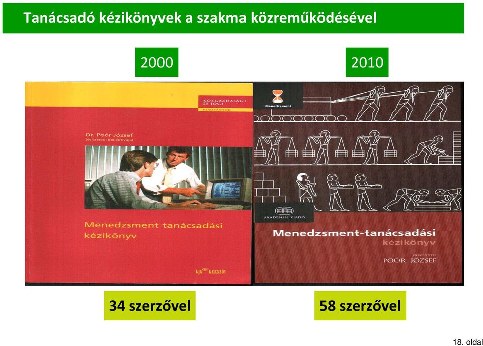 2000 2010 34 szerzővel