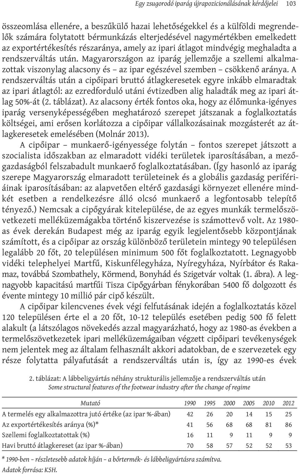 Magyarországon az iparág jellemzője a szellemi alkalmazottak viszonylag alacsony és az ipar egészével szemben csökkenő aránya.