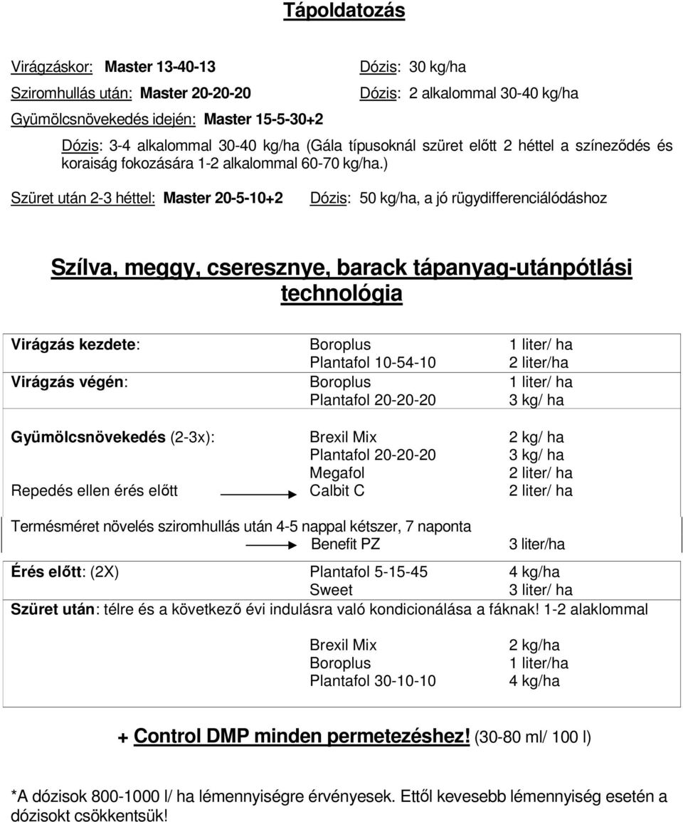 ) Szüret után 2-3 héttel: Master 20-5-10+2 Dózis: 50 kg/ha, a jó rügydifferenciálódáshoz Szílva, meggy, cseresznye, barack tápanyag-utánpótlási technológia Virágzás kezdete: 1 liter/ ha Plantafol