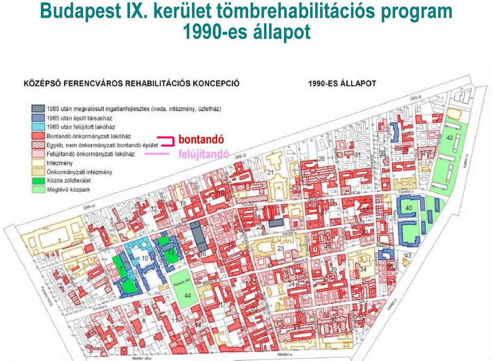 tömbrehabilitációs