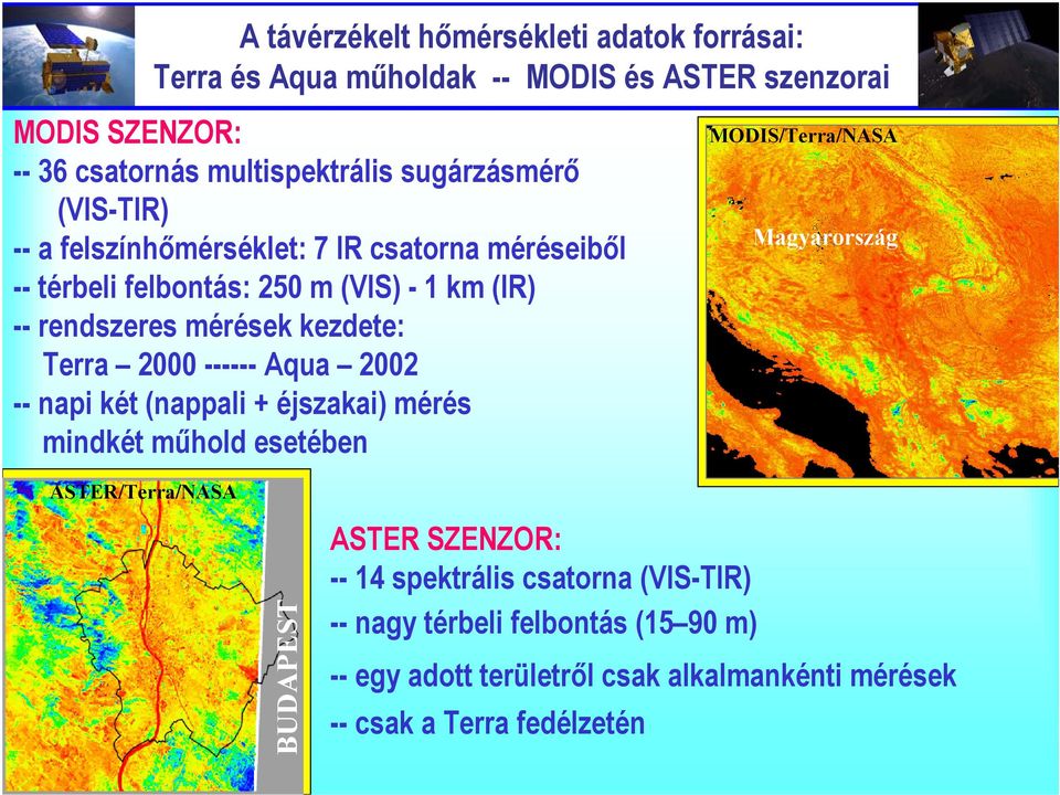 Terra 2000 ------ Aqua 2002 -- napi két (nappali + éjszakai) mérés mindkét műhold esetében MODIS/Terra/NASA Magyarország ASTER/Terra/NASA BUDAPEST