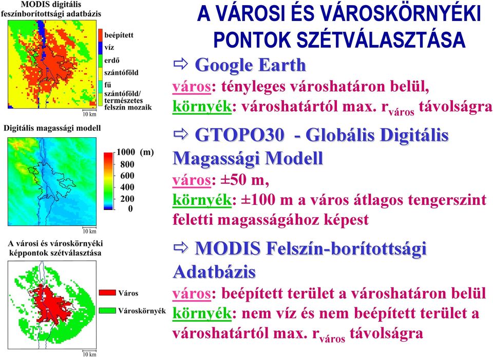 r város távolságra GTOPO30 - Globális Digitális itális Magassági Modell város: ±50 m, környék: ±100 m a város