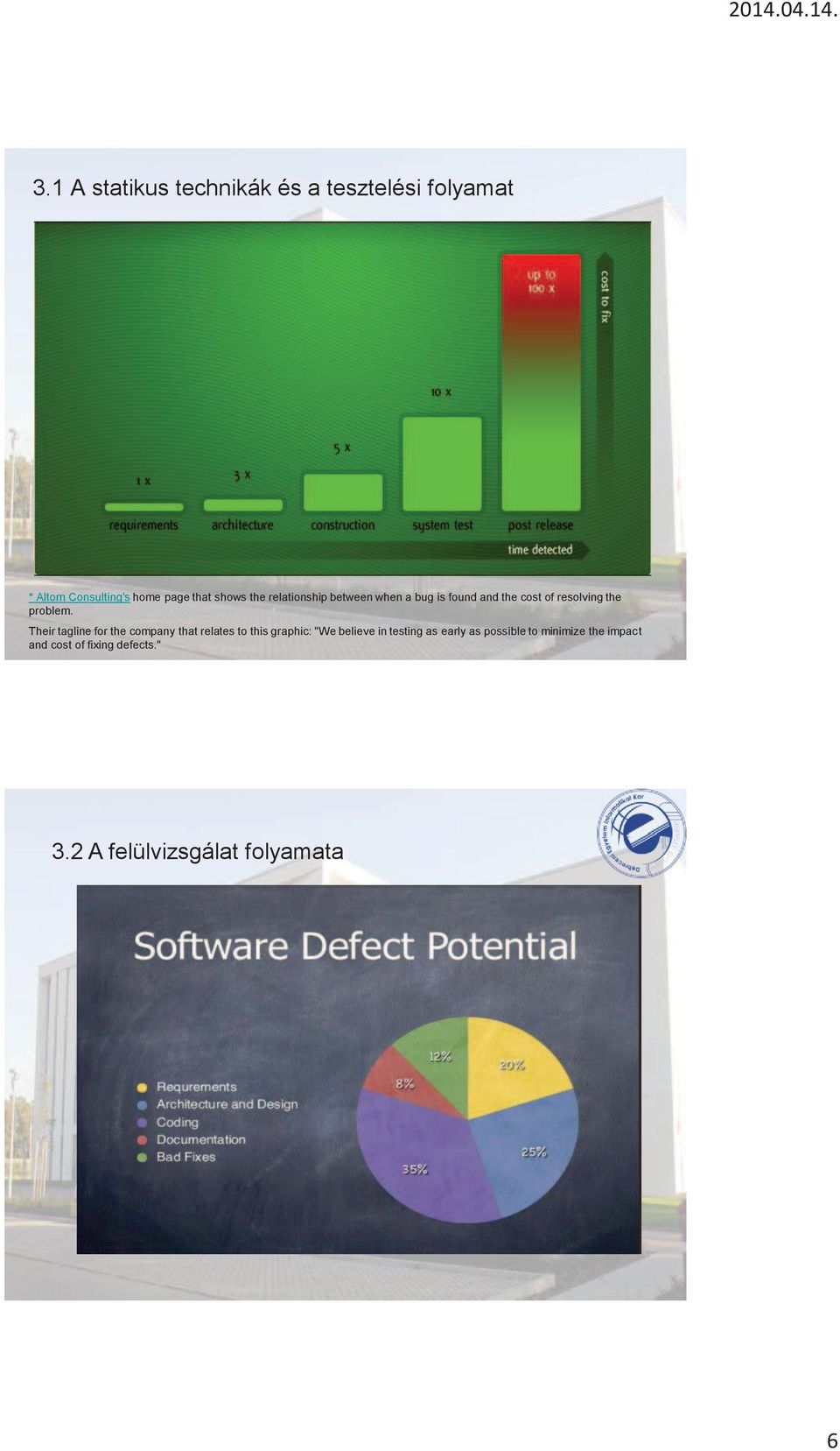 Their tagline for the company that relates to this graphic: "We believe in testing as