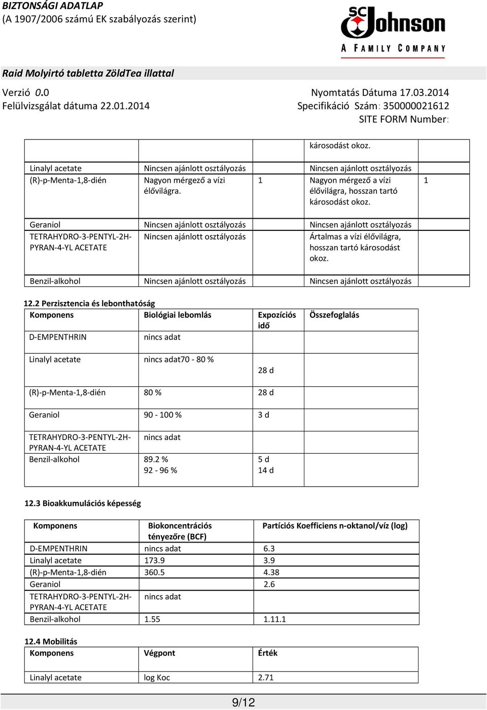 1 Geraniol Nincsen ajánlott osztályozás Nincsen ajánlott osztályozás TETRAHYDRO-3-PENTYL-2H- PYRAN-4-YL ACETATE Nincsen ajánlott osztályozás Ártalmas a vízi élővilágra, hosszan tartó károsodást okoz.