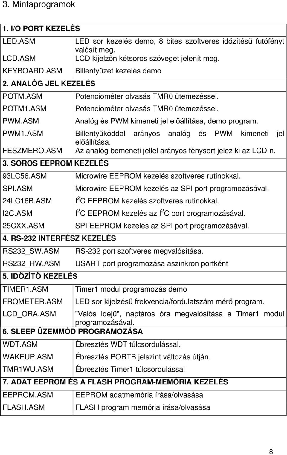 ASM %LOOHQW\&NyGGDO arányos analóg és PWM kimeneti jel HOiOOtWiVD FESZMERO.ASM Az analóg bemeneti jellel arányos fénysort jelez ki az LCD-n. 3. SOROS EEPROM KEZELÉS 93LC56.ASM SPI.ASM 24LC16B.ASM I2C.