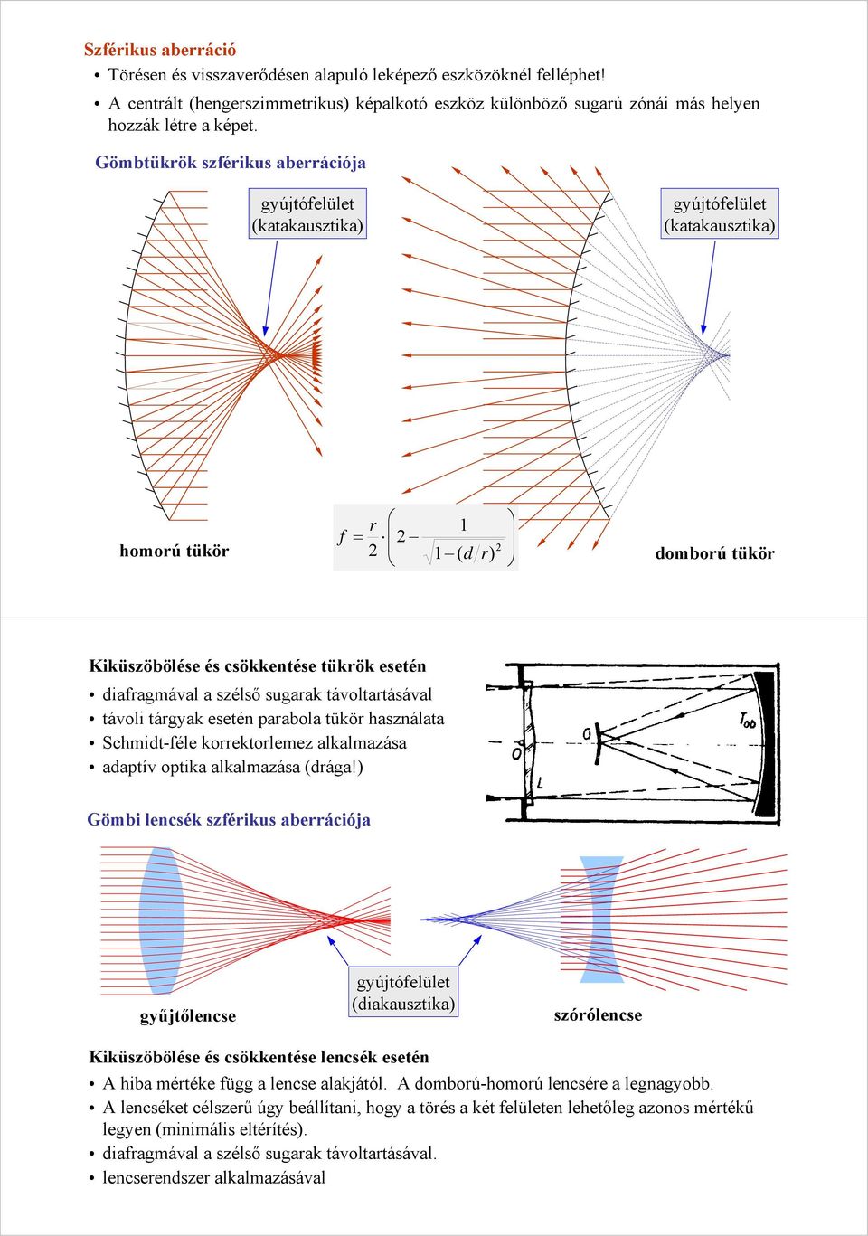Leképezési hibák. Főtengelyhez közeli pontok leképezésénél is fellépő hibák  Kromatikus aberráció A törésmutató függ a színtől. 1 f - PDF Free Download