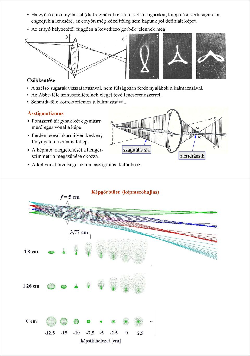 Az Abbe-éle szinuszeltételnek eleget tevő lencserendszerrel. Schmidt-éle korrektorlemez alkalmazásával. Asztigmatizmus Pontszerű tárgynak két egymásra merőleges vonal a képe.