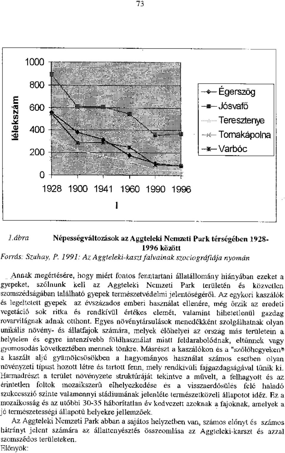 1991: Az Aggteleki-kaszt falvainak szociognificija nyoincin Annak megertesere, bogy miert fonios fenntartani 611atallomany inanydban ezeket a gyepeket.