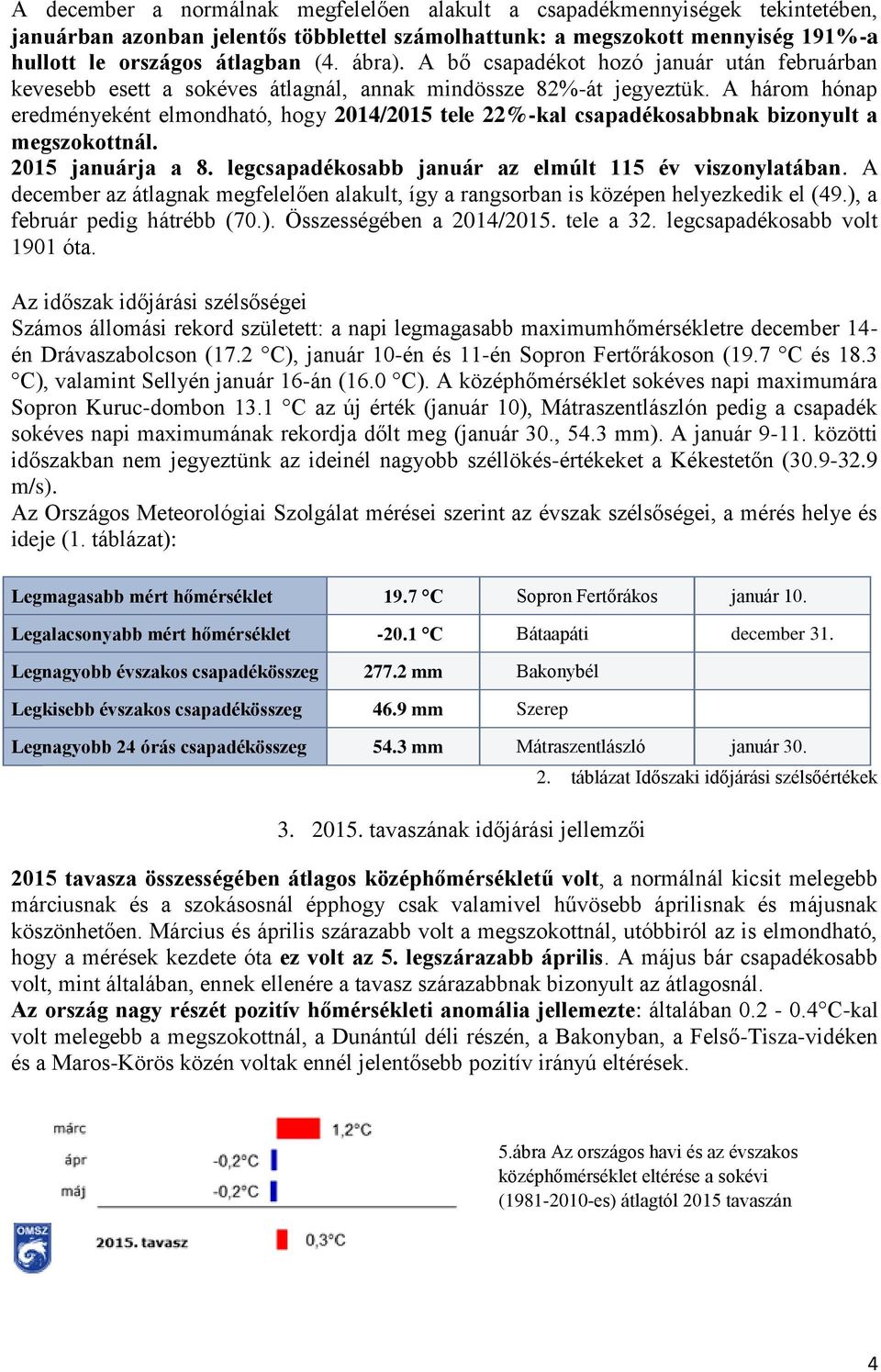 A három hónap eredményeként elmondható, hogy 2014/2015 tele 22%-kal csapadékosabbnak bizonyult a megszokottnál. 2015 januárja a 8. legcsapadékosabb január az elmúlt 115 év viszonylatában.