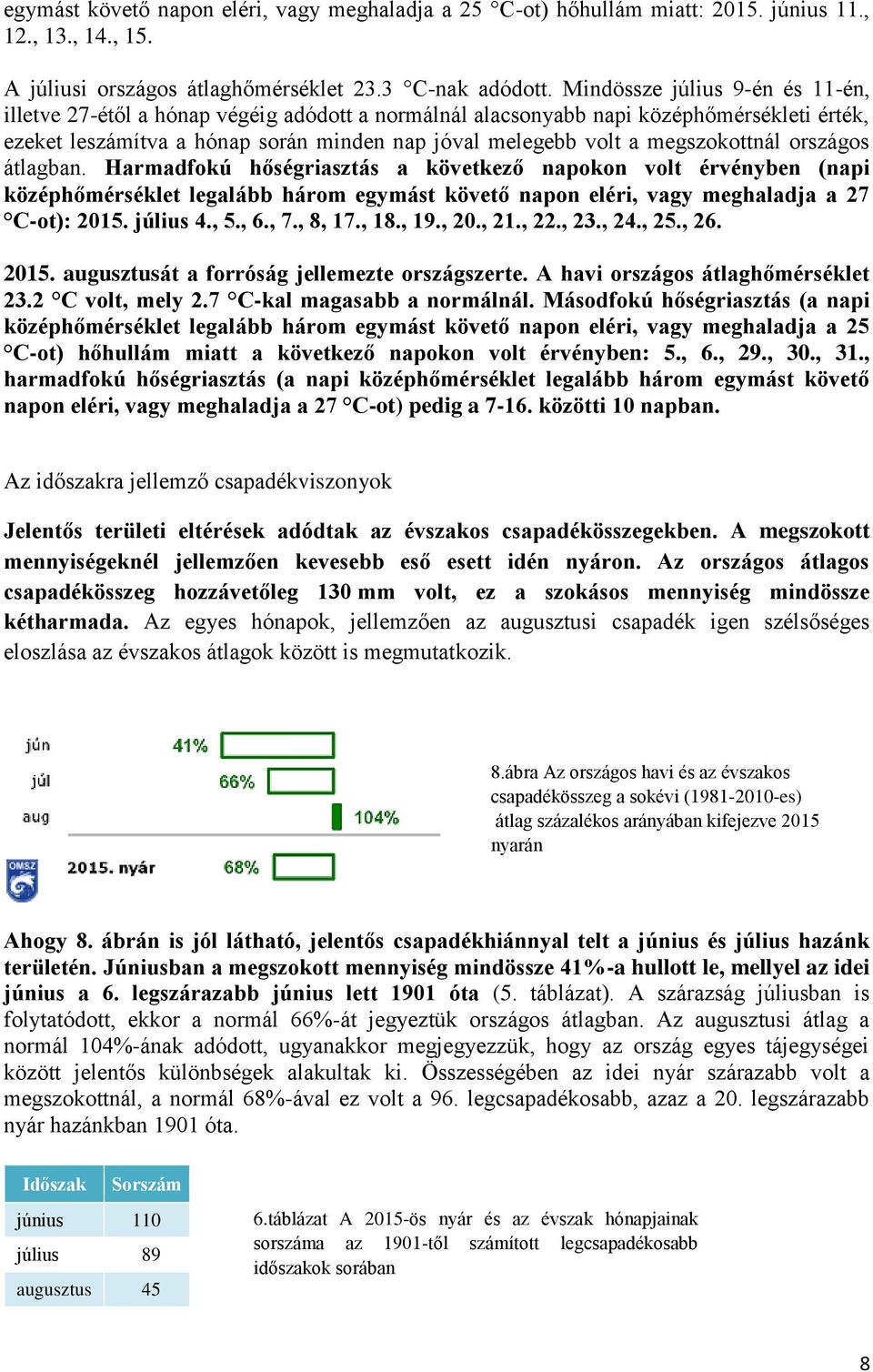 megszokottnál országos átlagban. Harmadfokú hőségriasztás a következő napokon volt érvényben (napi középhőmérséklet legalább három egymást követő napon eléri, vagy meghaladja a 27 C-ot): 2015.