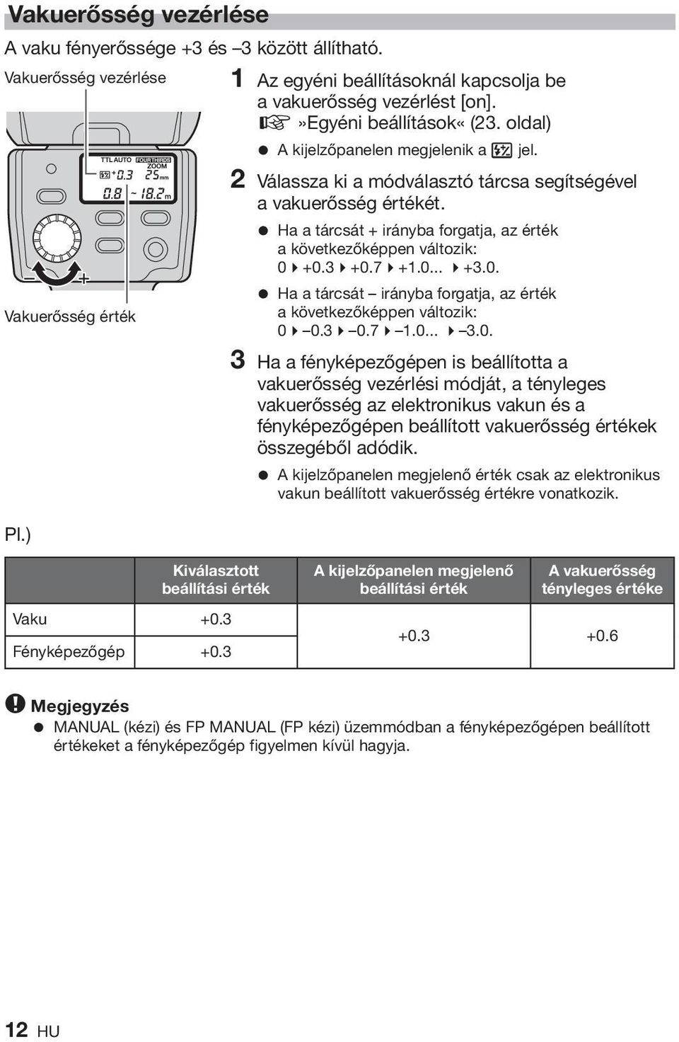 = Ha a tárcsát + irányba forgatja, az érték a következőképpen változik: 04