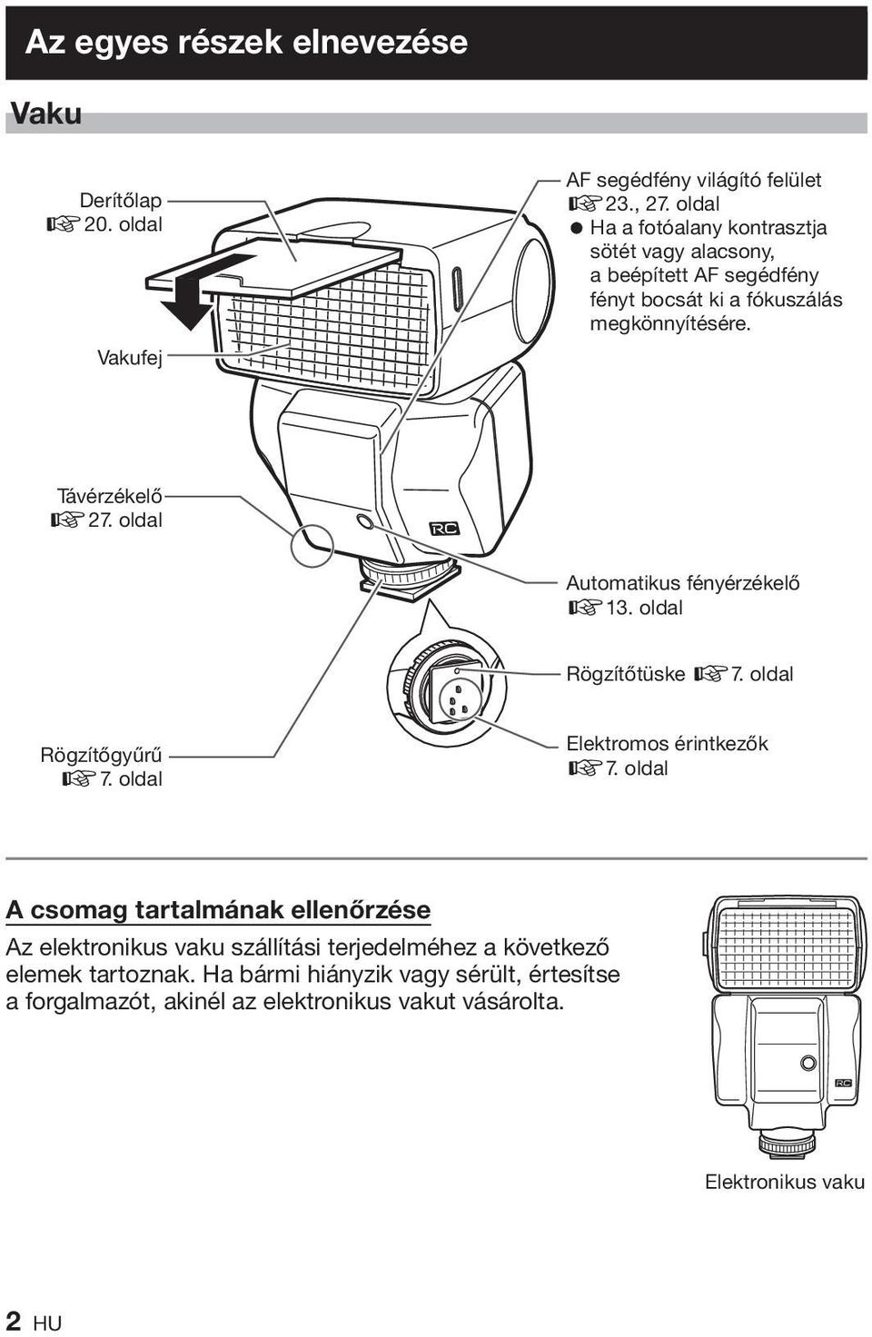 oldal Automatikus fényérzékelő g13. oldal Rögzítőtüske g7. oldal Rögzítőgyűrű g7. oldal Elektromos érintkezők g7.