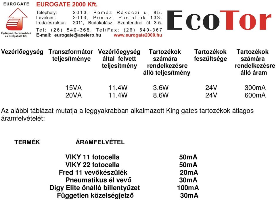 6W 24V 600mA Az alábbi táblázat mutatja a leggyakrabban alkalmazott King gates tartozékok átlagos áramfelvételét: TERMÉK ÁRAMFELVÉTEL