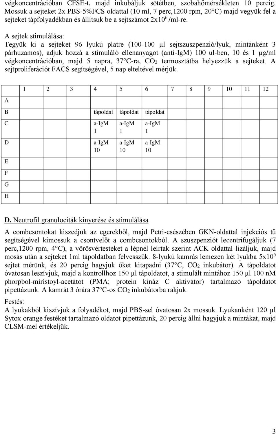 A sejtek stimulálása: Tegyük ki a sejteket 96 lyukú platre (100-100 µl sejtszuszpenzió/lyuk, mintánként 3 párhuzamos), adjuk hozzá a stimuláló ellenanyagot (anti-igm) 100 ul-ben, 10 és 1 µg/ml