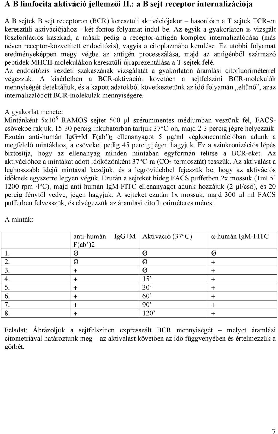 Az egyik a gyakorlaton is vizsgált foszforilációs kaszkád, a másik pedig a receptor-antigén komplex internalizálódása (más néven receptor-közvetített endocitózis), vagyis a citoplazmába kerülése.