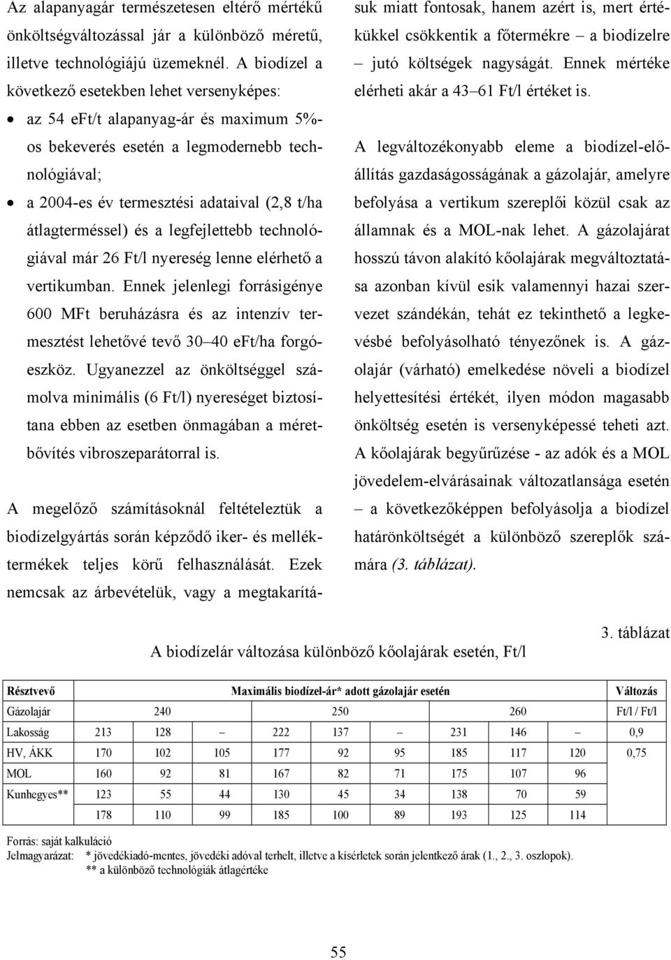 átlagterméssel) és a legfejlettebb technológiával már 26 Ft/l nyereség lenne elérhető a vertikumban.