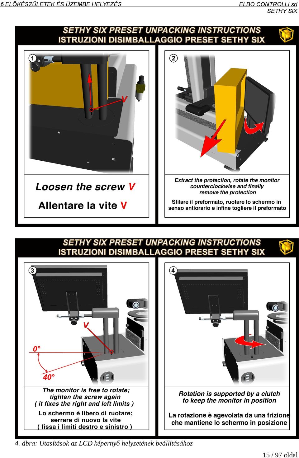 ábra: Utasítások az LCD