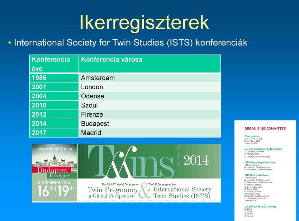 Konferencia városa éve 1986 Amsterdam 2001 London